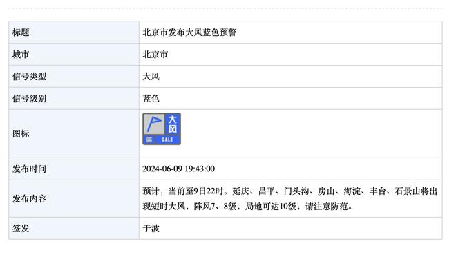 队报：格罗索曾对球员表示，有胆量就当我面去找老板解雇我