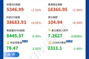 徐静雨：最佳新秀我投霍姆格伦 文班只是击败KD 切特是击败勇士