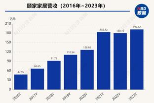 埃文斯：队内最欣赏霍伊伦，多年来一直苦练双脚传球